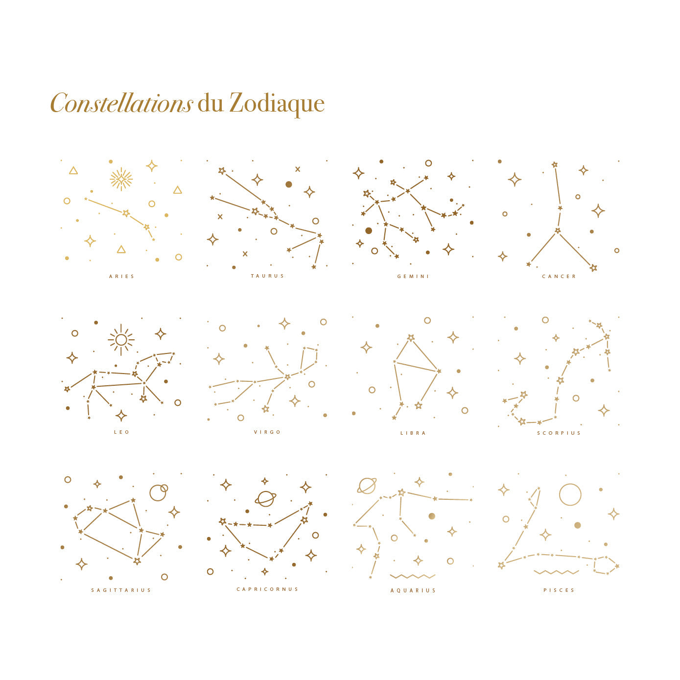 Zodiac constellation necklace - waekura